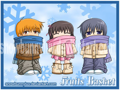 Fruits Basket Card- Group 1