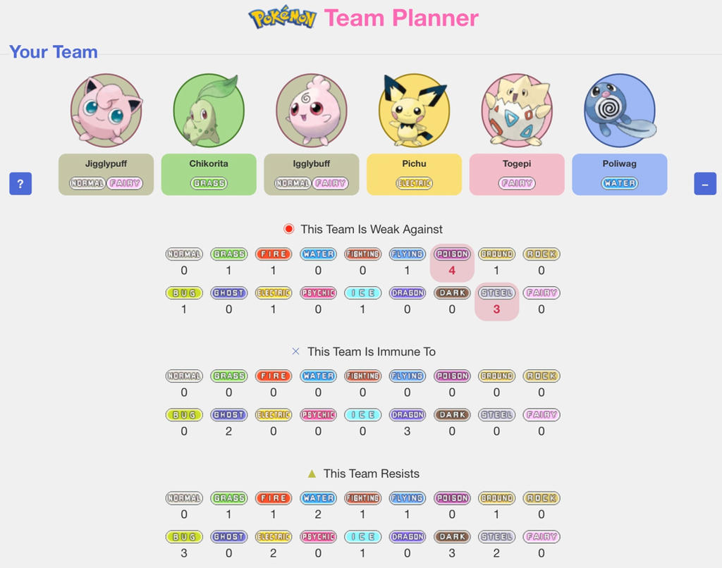 Pokemon Crystal Team by RoseJigglypuff76 on DeviantArt
