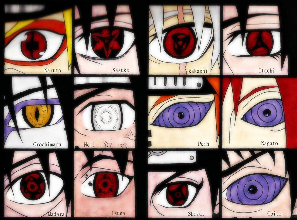 Naruto - All the type of eyes. by Cobrahz on DeviantArt