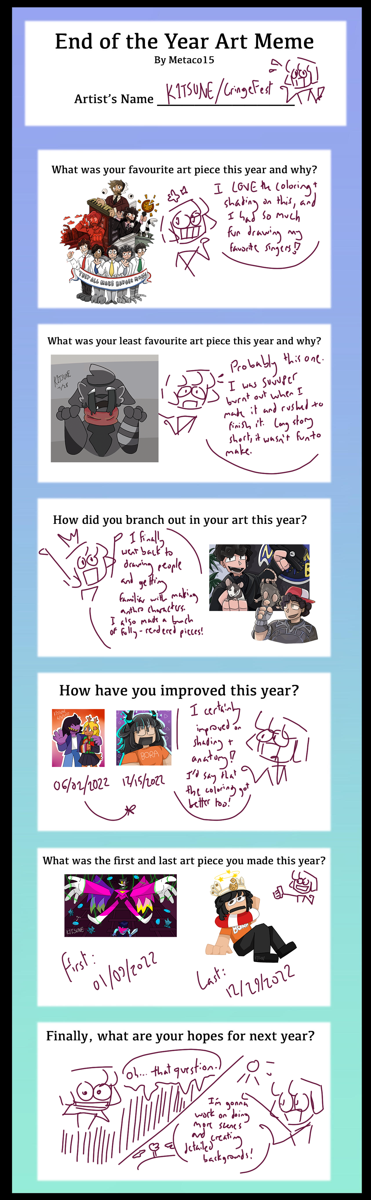 2022: A Year of Art (End of Year Art Meme)!!