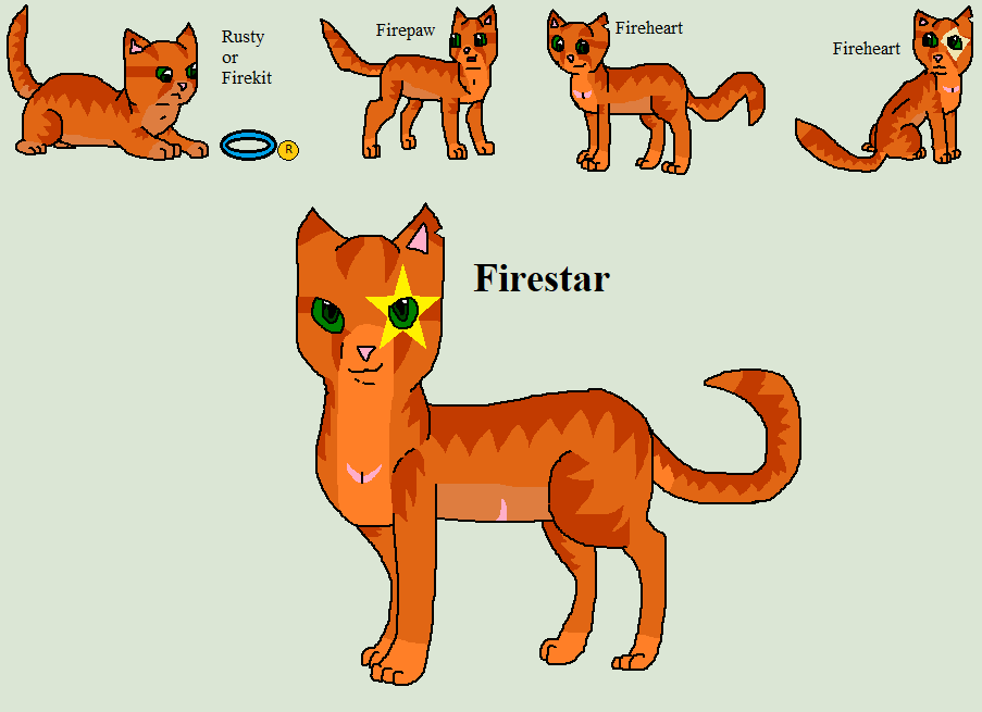 Firestar, What I think Warrior Cats characters sound like