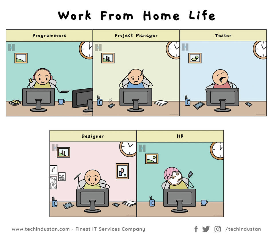 Work from Home Life - Funny Comics by tecHindustanSolution on ...
