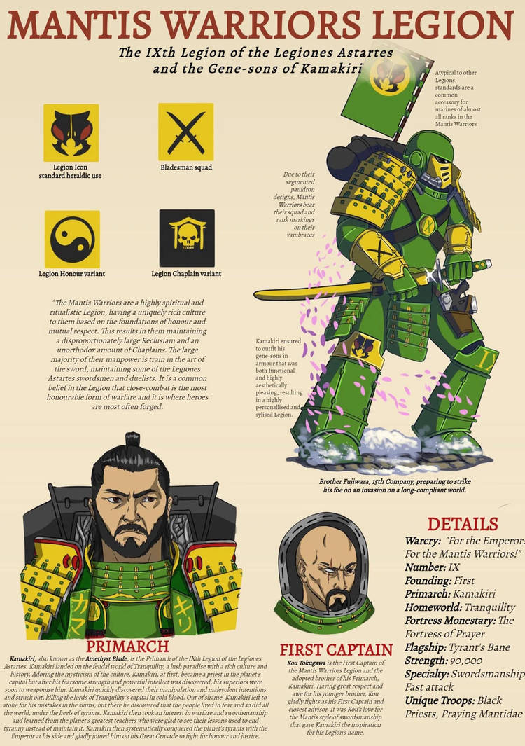 Heraldic Mantis Mantis warriors: Successor legion by SupremeGod777 on DeviantArt