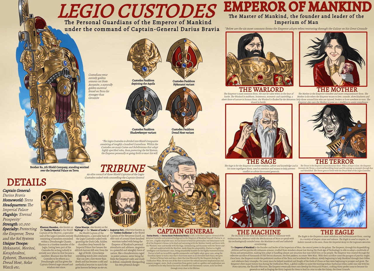 Adeptus Custodes Shield Captain Paint Commission Warhammer 40k Adeptus Custodes Shield Captain Paint Commission Warhammer 40k