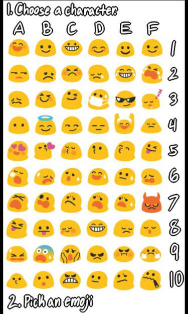 Emoji Face Meme Challange, whatever by Tsubasa-san23 on DeviantArt