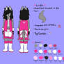 Kuripoid Reference Sheet