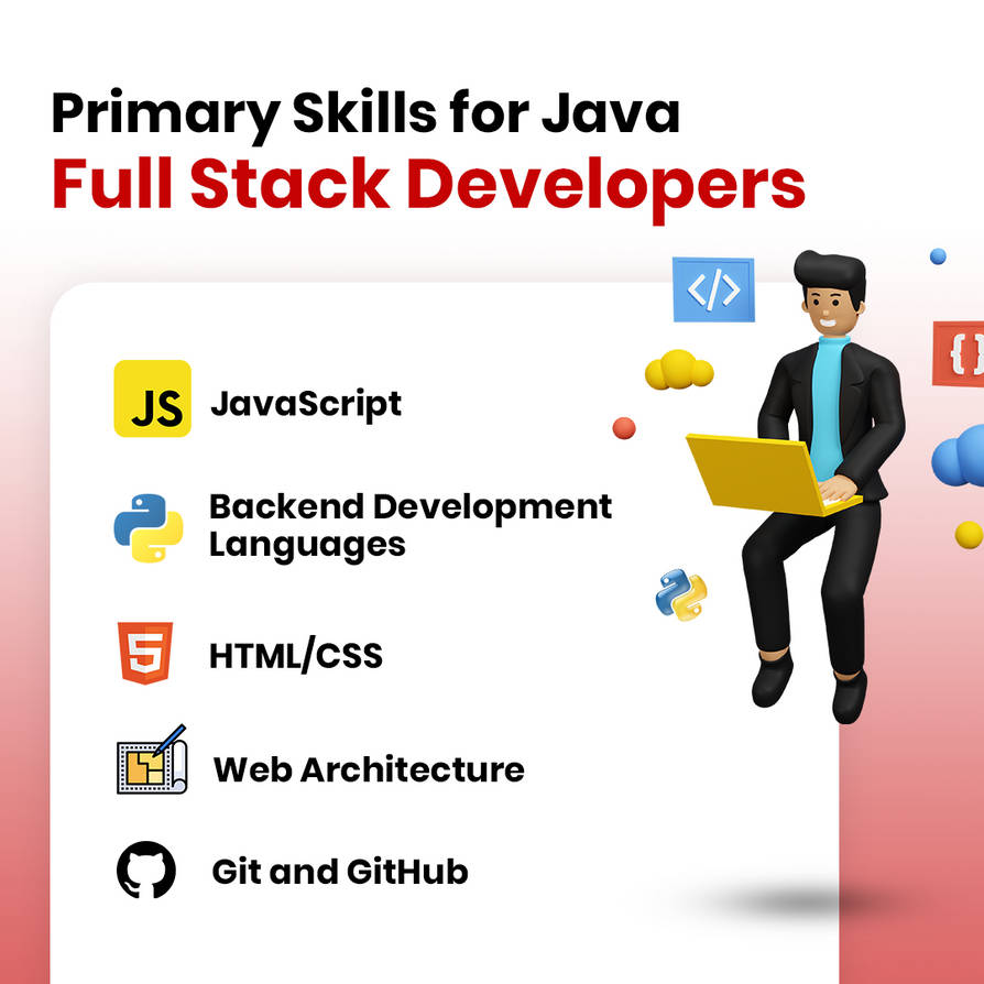 Software developer course in pune by Codingpro on DeviantArt