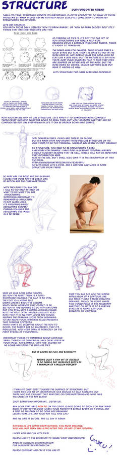 Structuring a drawing