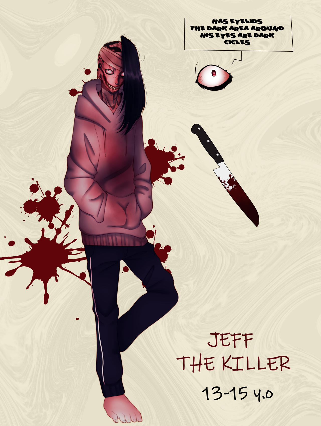 Jeff the Killer: The Actual Story by SketchyArtist2015 on DeviantArt