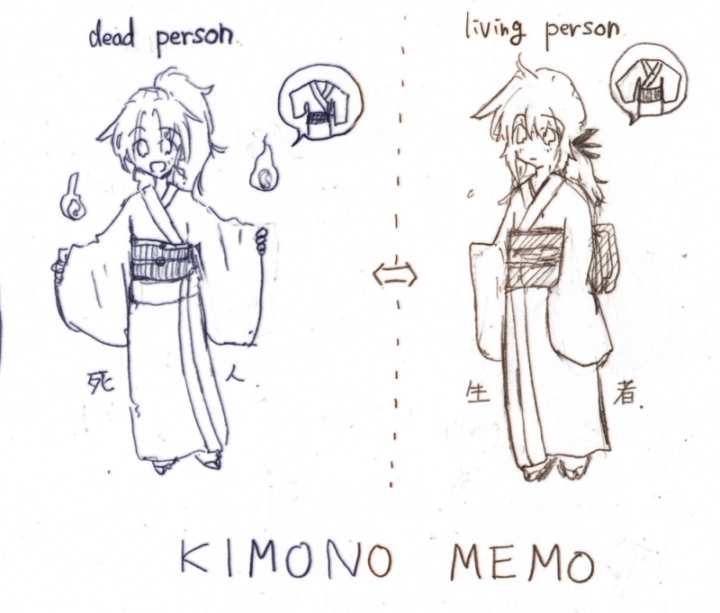 pix Anime Kimono Dress Drawing Easy how to draw anime kimono