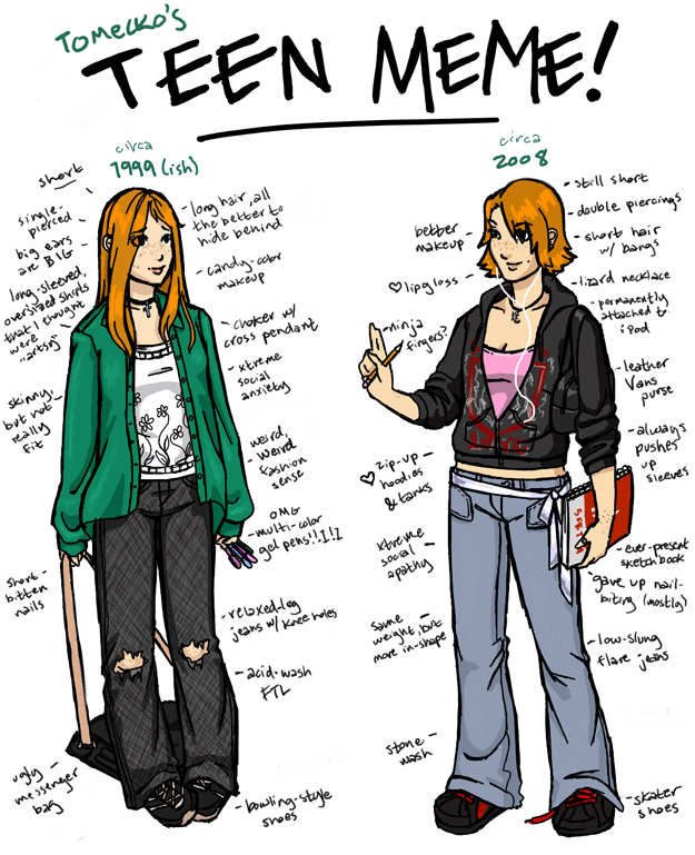 Teen Meme by Tomecko