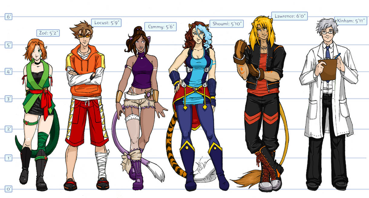 FF Height Chart - Colored