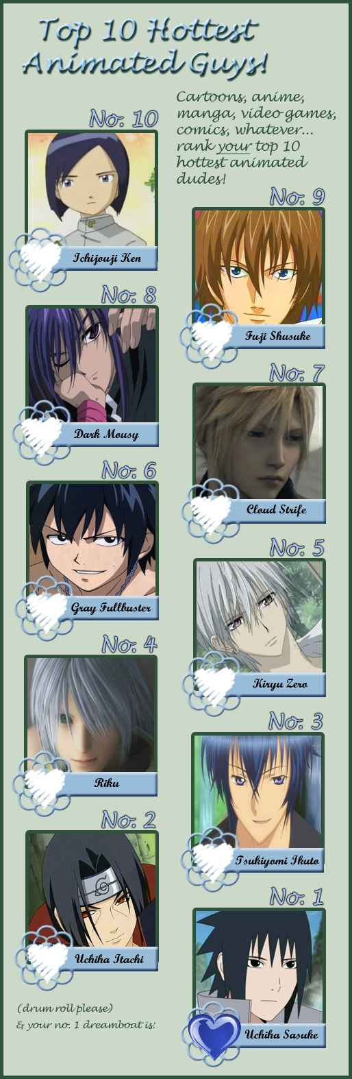 Top 10 hotest anime guys meme by XxklxsxsxX on DeviantArt