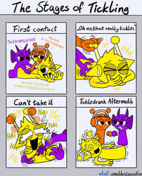 Stages of tickling Simon