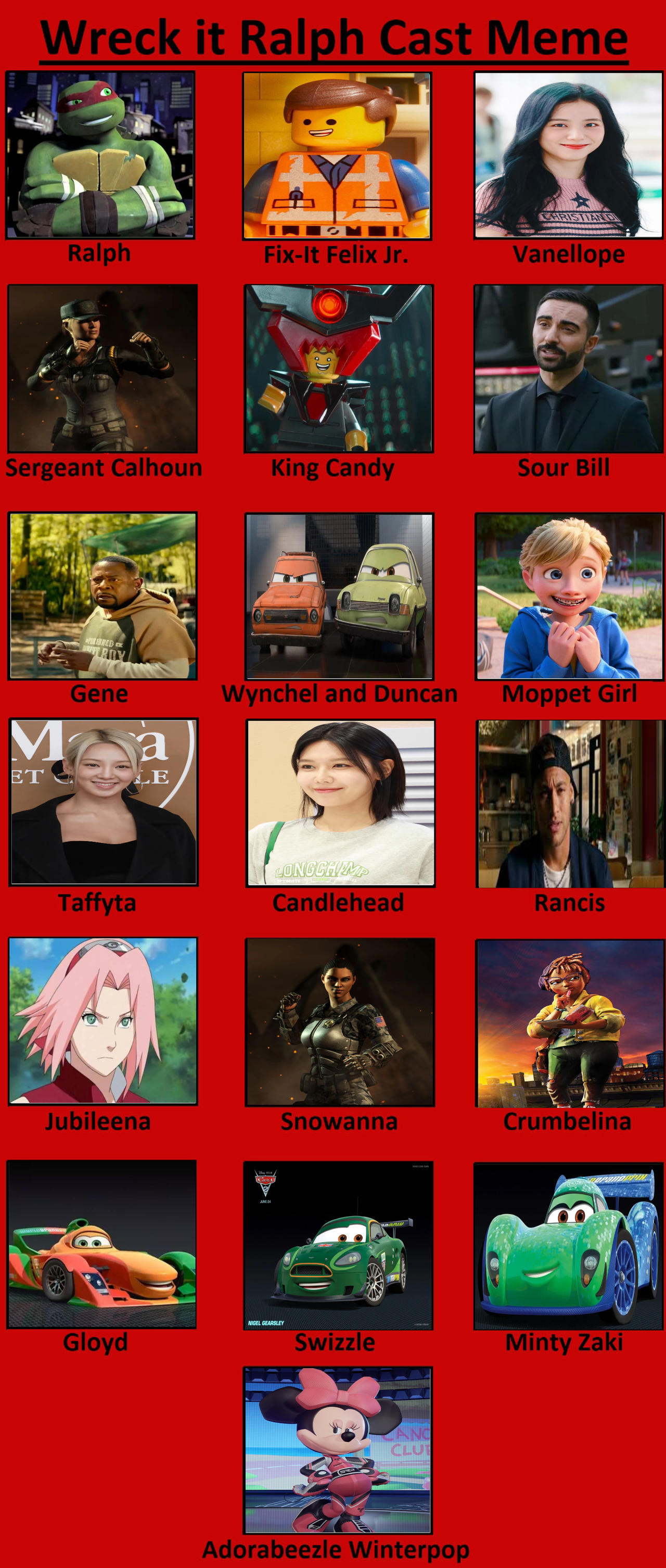 Ralph Raphael Wreck-It Raphael (Ralph) Cast Meme by jeaneischerlim on DeviantArt