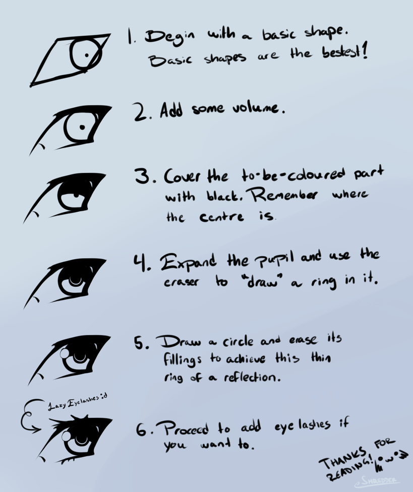 Tutorial: Eyes Part 1 by eShredder on DeviantArt