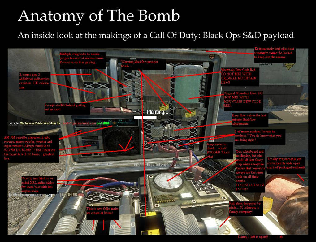 Anatomy of a CoD Bomb by Der-Buchstabe-R on DeviantArt