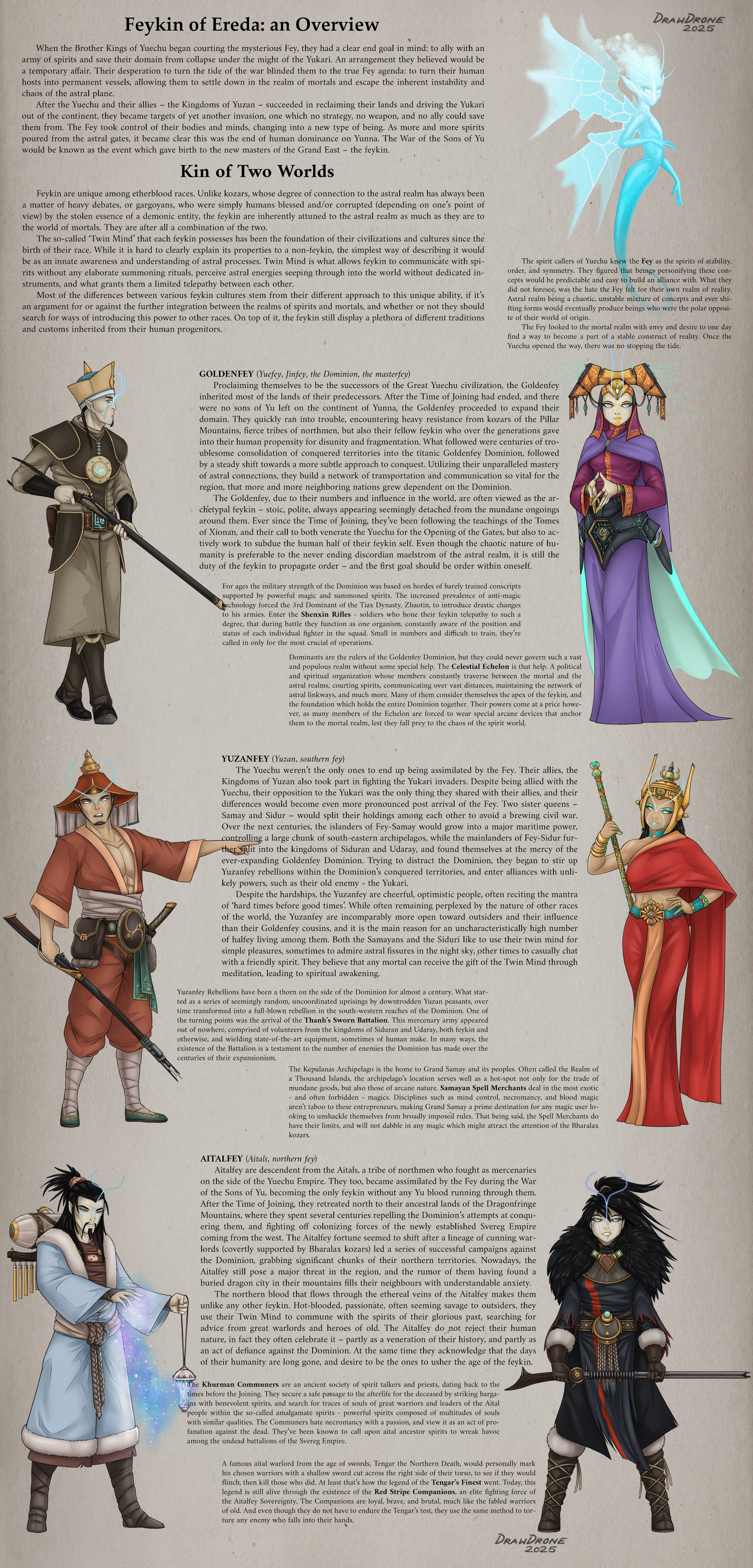 Mino Races Races of Ereda - Feykin by DrawDrone on DeviantArt