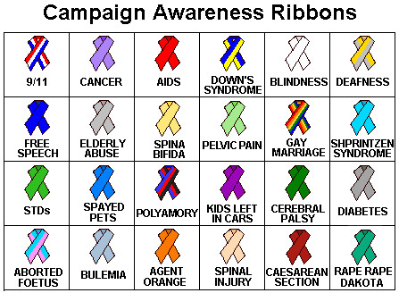 Campaign Awareness Ribbons