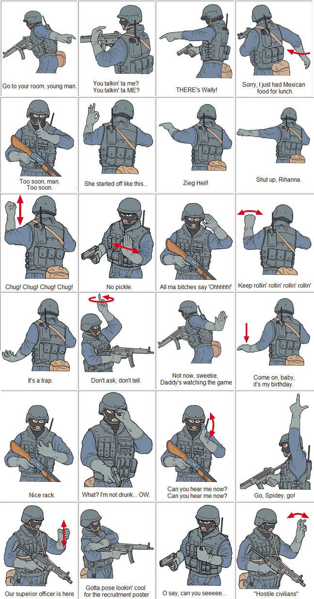 Military Gestures by niboswald on DeviantArt