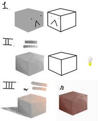 Three Steps to Shading