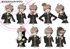 MasterMind Naegi .o.