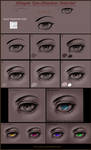 Eye Tutorial by AikaXx