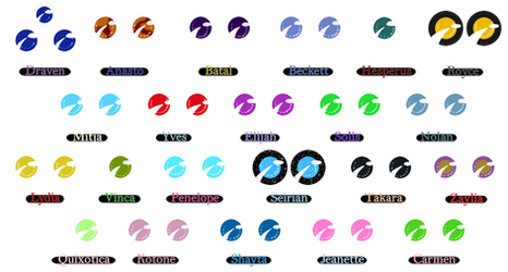 Images venn diagram