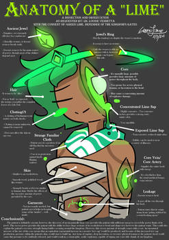 A Case Study on a Mutated Treant