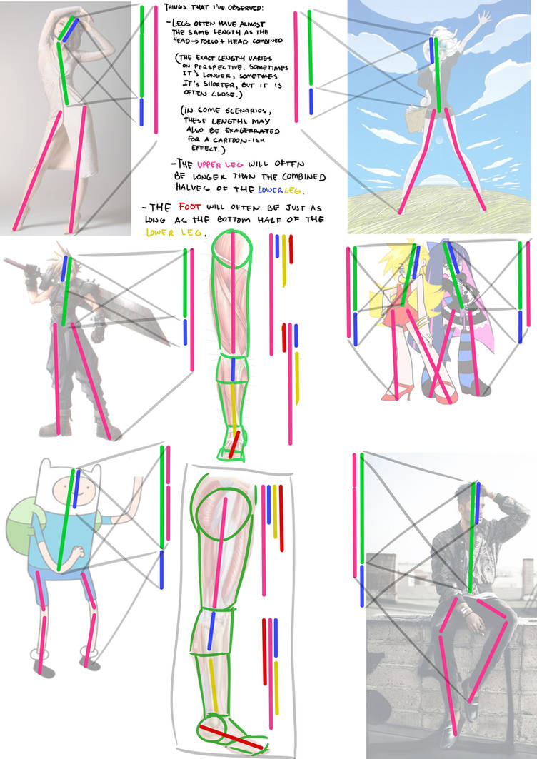 Leg Modification Deviantart Leg Study by GweenLoime on DeviantArt