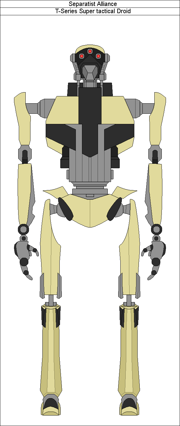 T-Series Super Tactical Droid V2 by Nekokyun6969 on DeviantArt