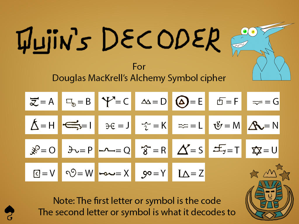 Qujin's Douglas MacKrell's Alchemy Symbol cipher by Qujin on DeviantArt