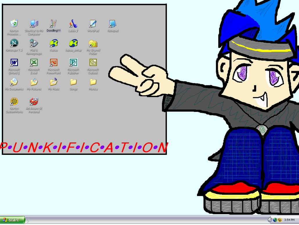 Chibi Desktop by CherryNeko on DeviantArt