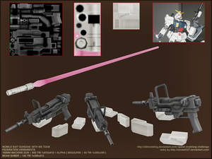 federation armaments