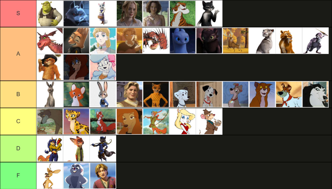 Multiverse Wrestlers Tier List Part 2 by lob66 on DeviantArt