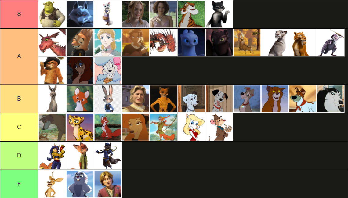 Multiverse Wrestlers Tier List Part 2 by lob66 on DeviantArt