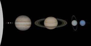 Solar System in True Scale