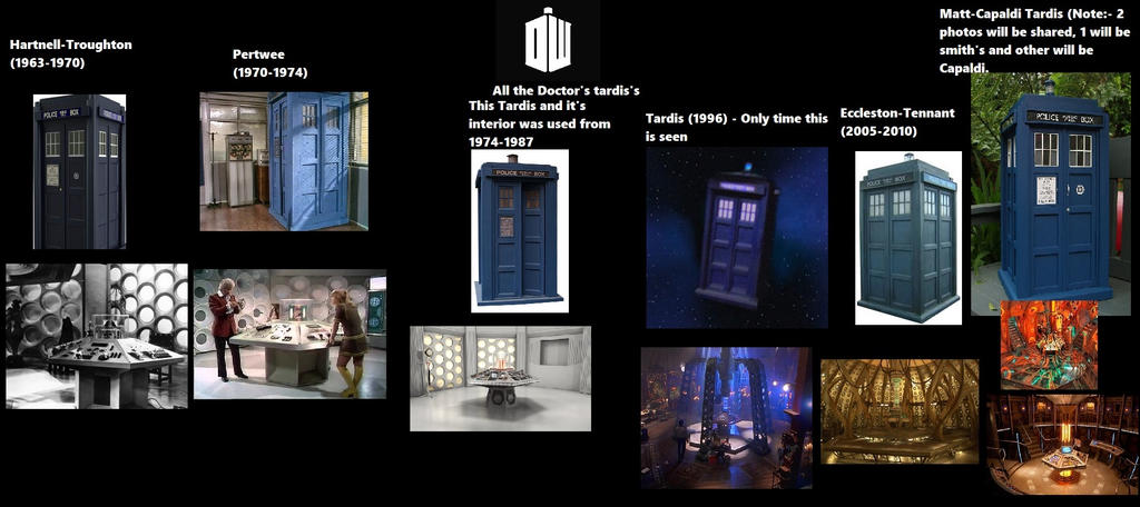 Tardis Spring The Tardis through the years. by josh45667 on DeviantArt
