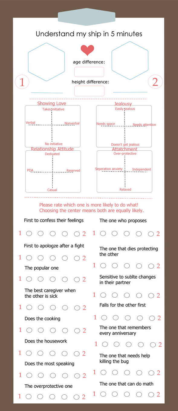 Understand My Ship Template by MayMizuki on DeviantArt Understand My Ship Template by MayMizuki on DeviantArt