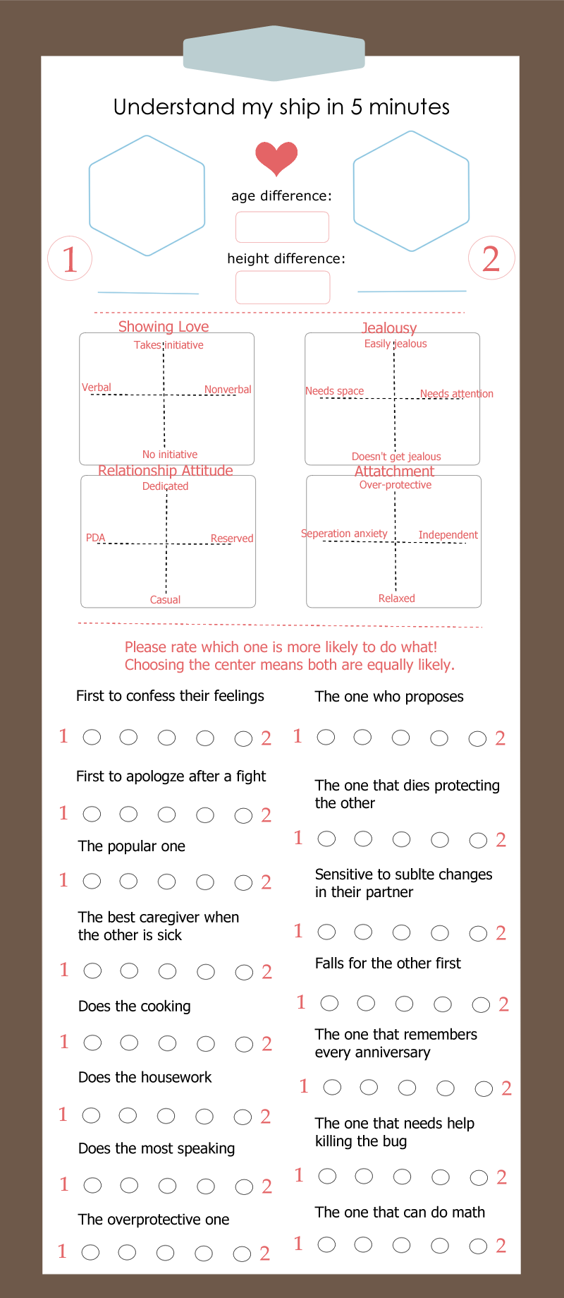 understand-my-ship-template-by-maymizuki-on-deviantart