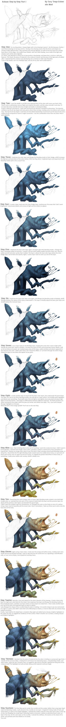 Kahoon Step-by-Step