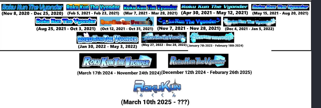 All Roku Kun The Vyonder Logos (March 2025 Update) by SebAnimate on ...