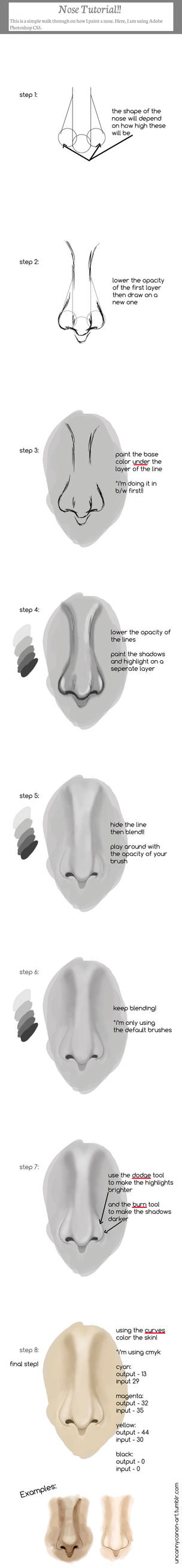 Nose Tutorial By Typethenonsense On Deviantart Nose Tutorial By Typethenonsense On Deviantart