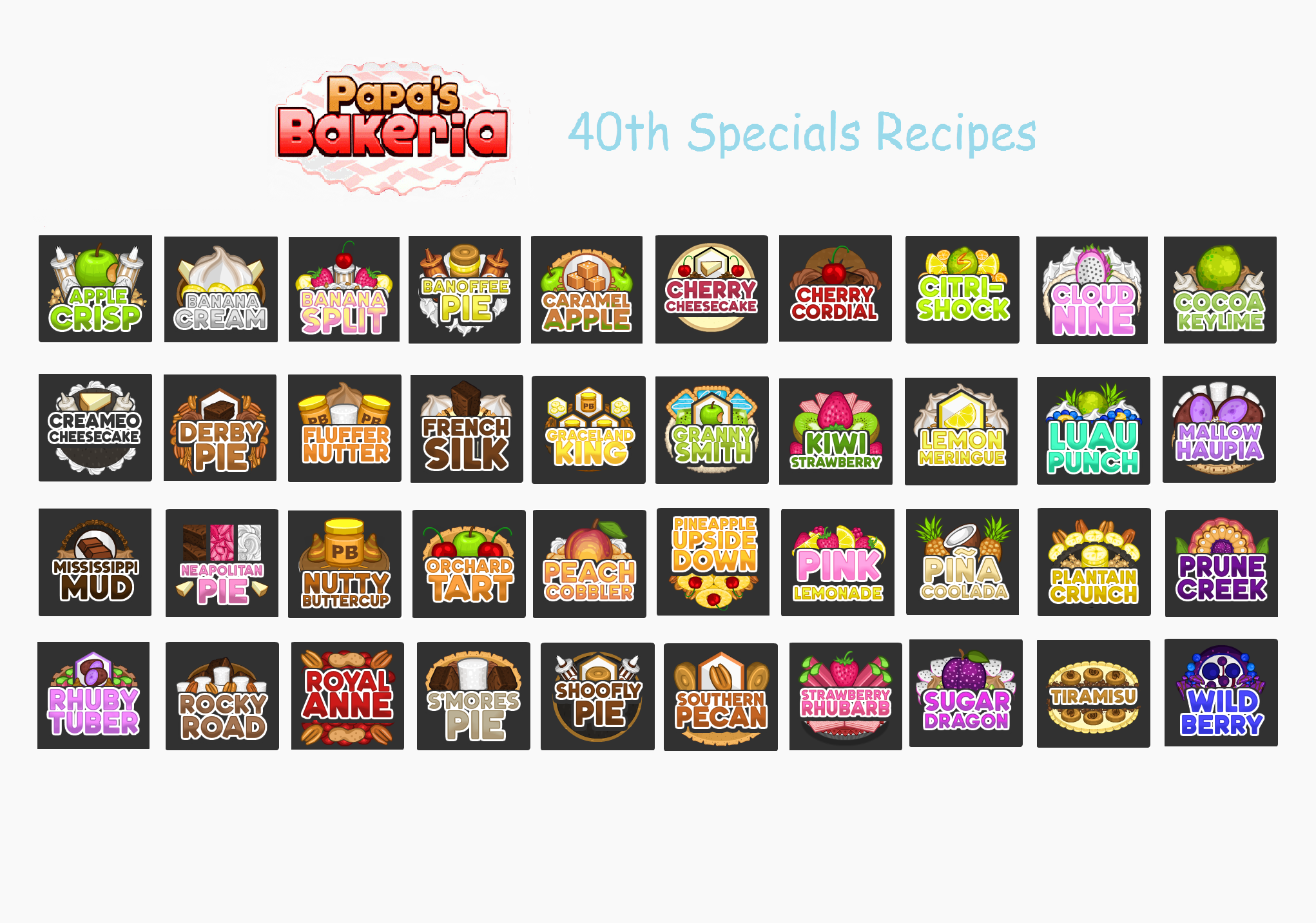 Papa's Bakeria: Top 40th Special Recipes by JohnG15 on DeviantArt