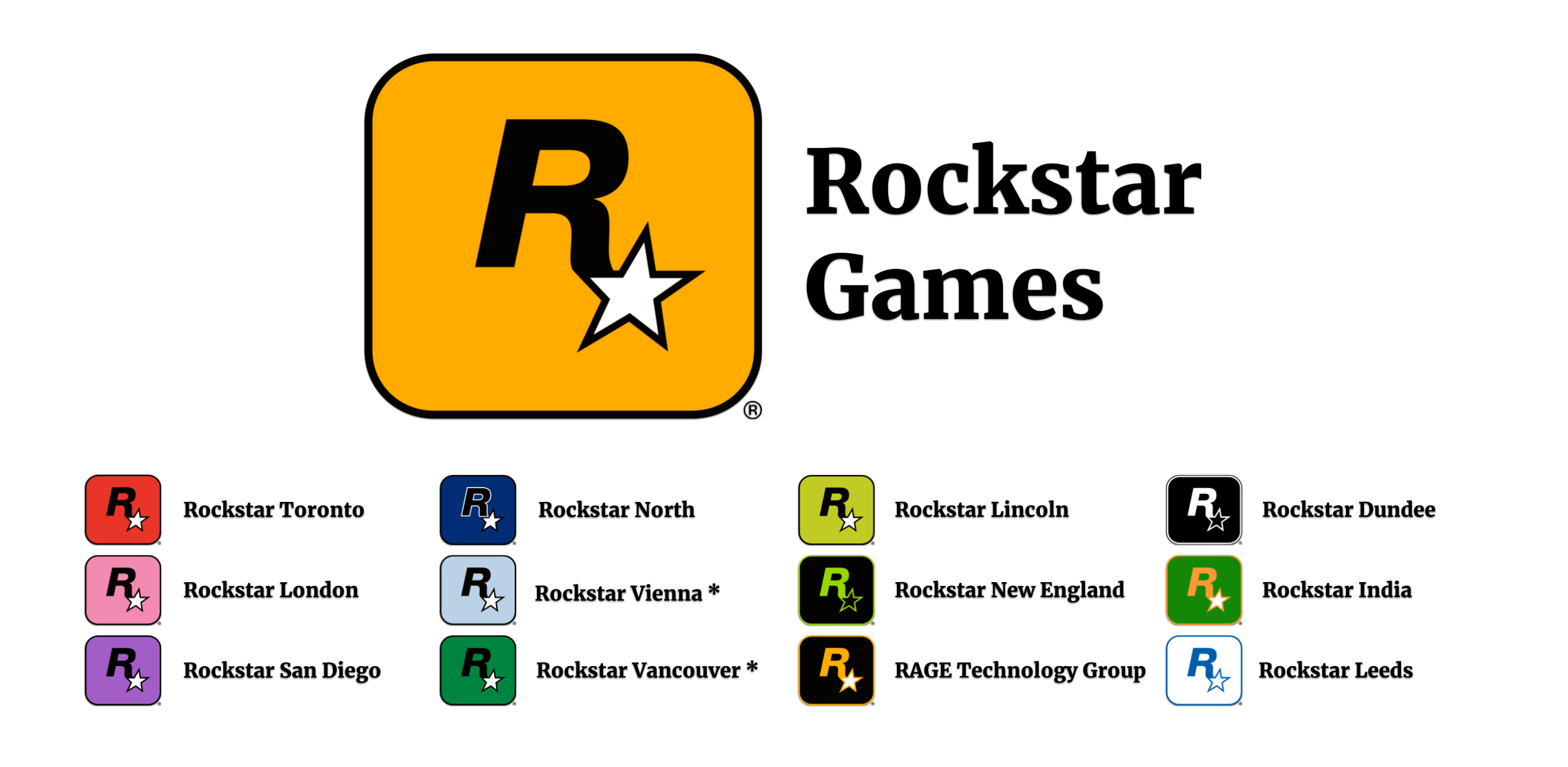 Rockstar Games website gets updated and Social Club is rebranded