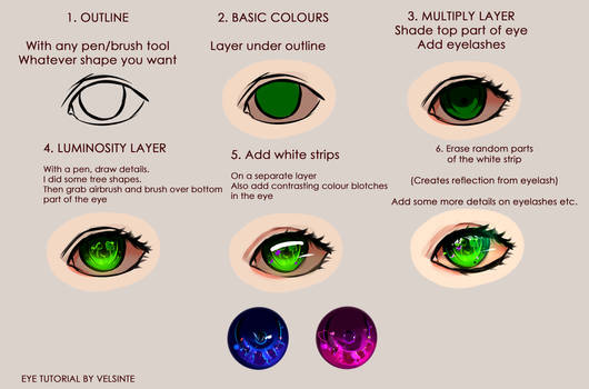 Tutorial - Fantasy eyes