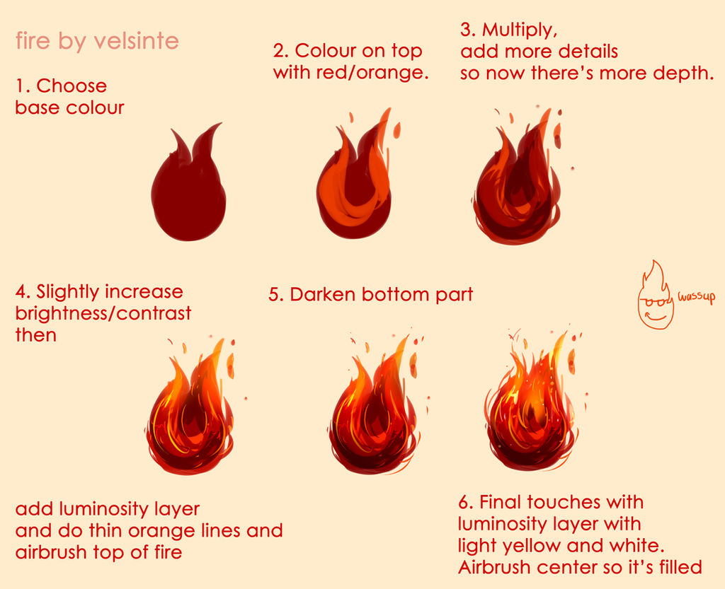 Tutorial - Fire by Velsinte