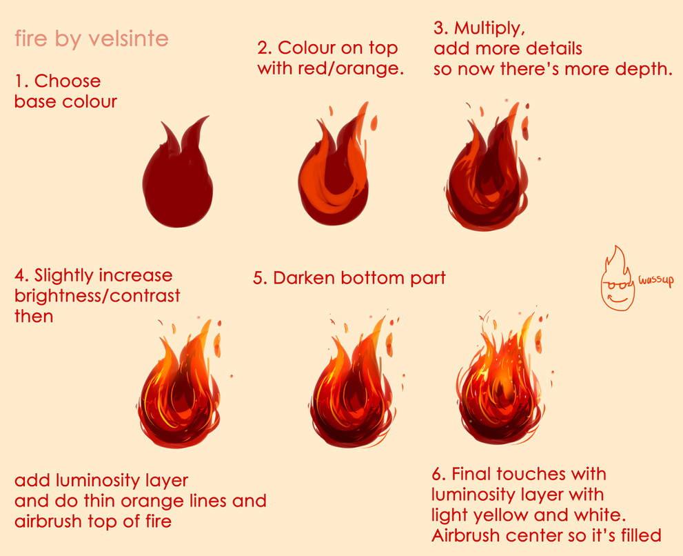 Tutorial - Fire by Velsinte on DeviantArt