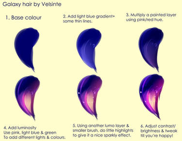 Tutorial - Galaxy hair