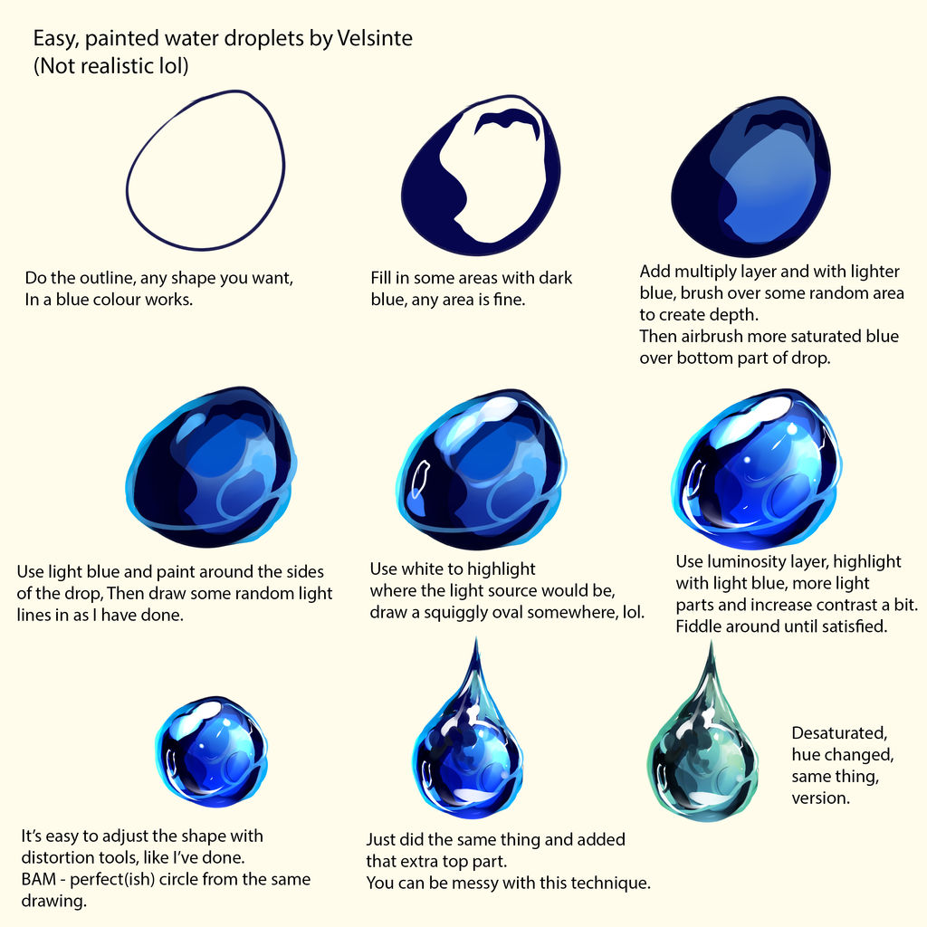 Gem Stone Step by Step by Tobyana on deviantART  How to shade, Digital  painting tutorials, Tutorial